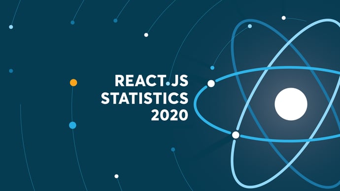 Infographic: React.js stats for 2020 featured image