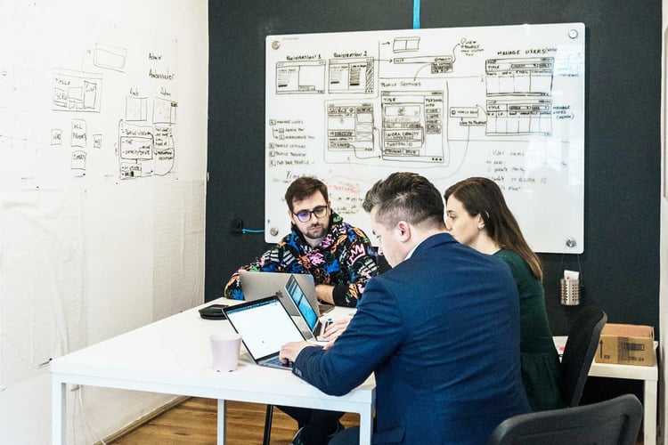 Business Model Canvas