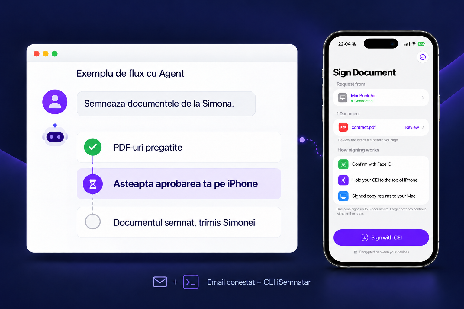 Exemplu de flux cu Agent: PDF-uri pregatite, aprobarea ta pe iPhone si preluarea documentului semnat