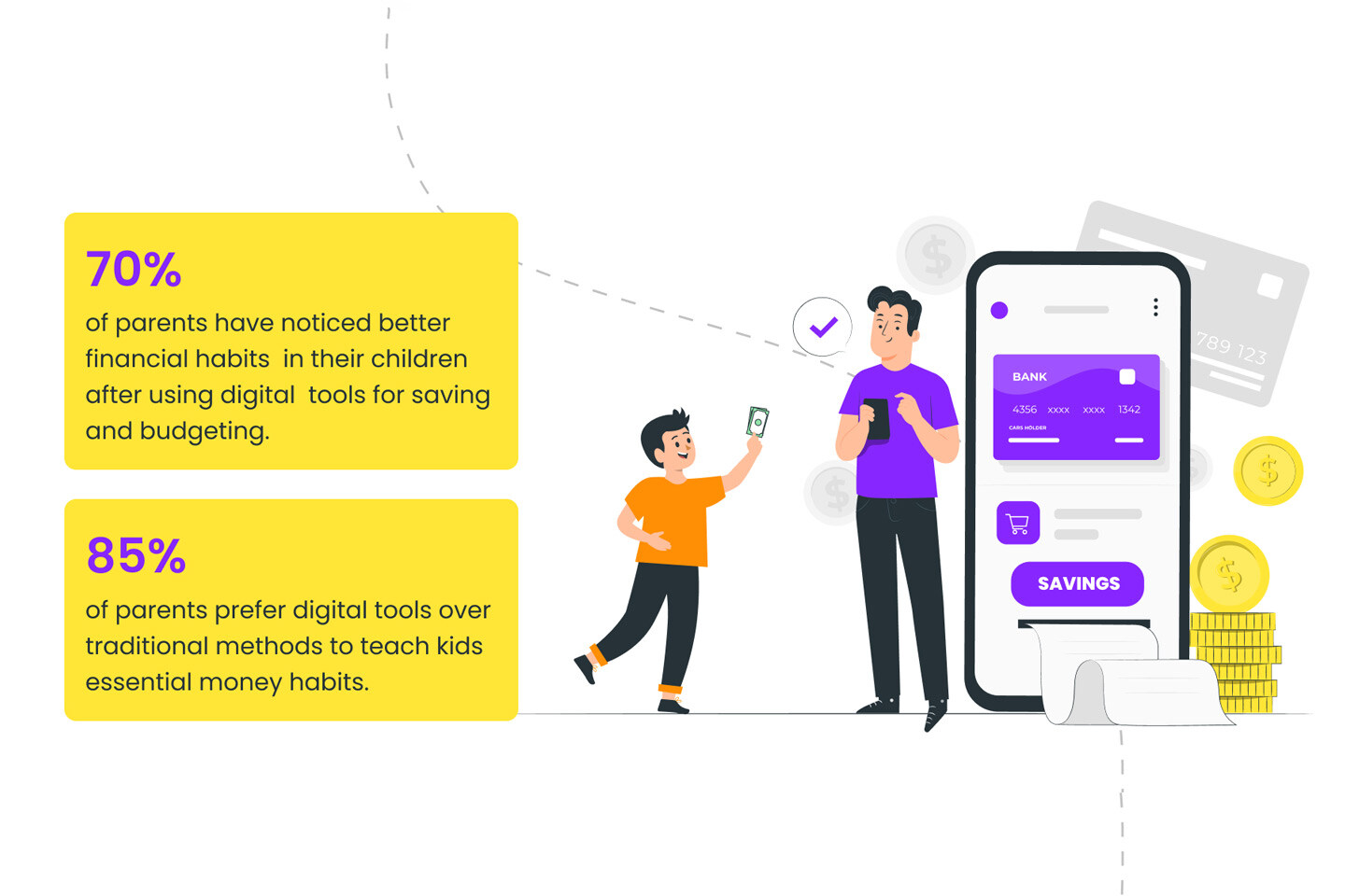 Kid-Friendly Banking Apps Shaping Healthy Money Habits (Infographic)